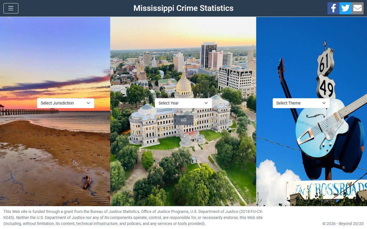 Perry County area agencies in the Mississippi crime-statistics portal